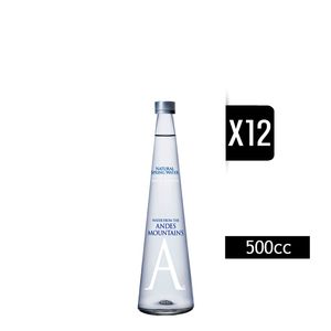 23004